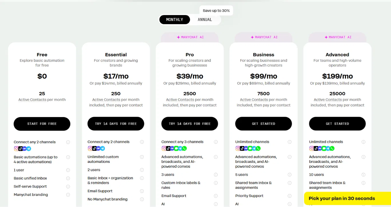 manychat pricing