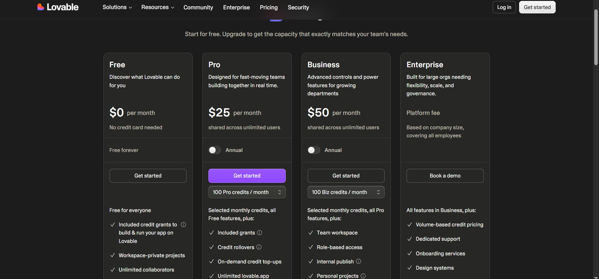 lovable pricing