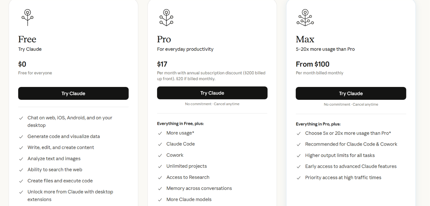 claude code pricing