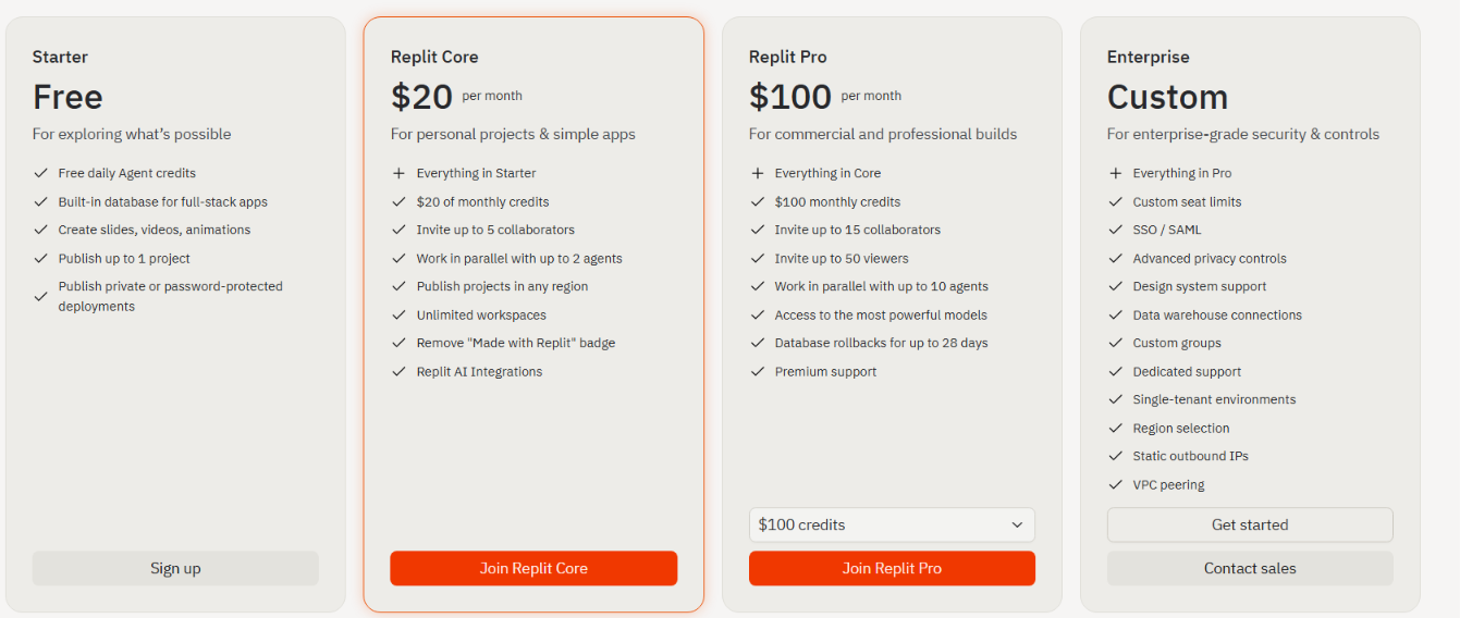 replit pricing