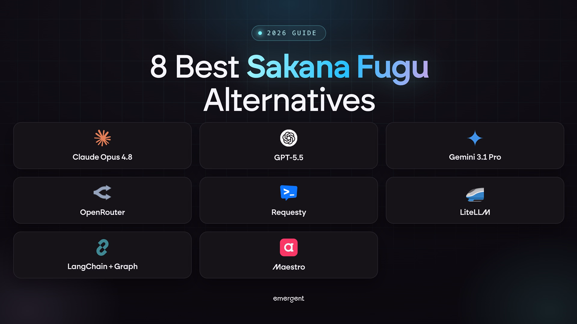 sakana fugu alternatives