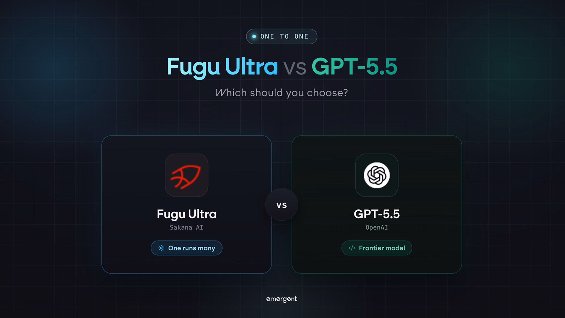 fugu ultra vs gpt 5.5