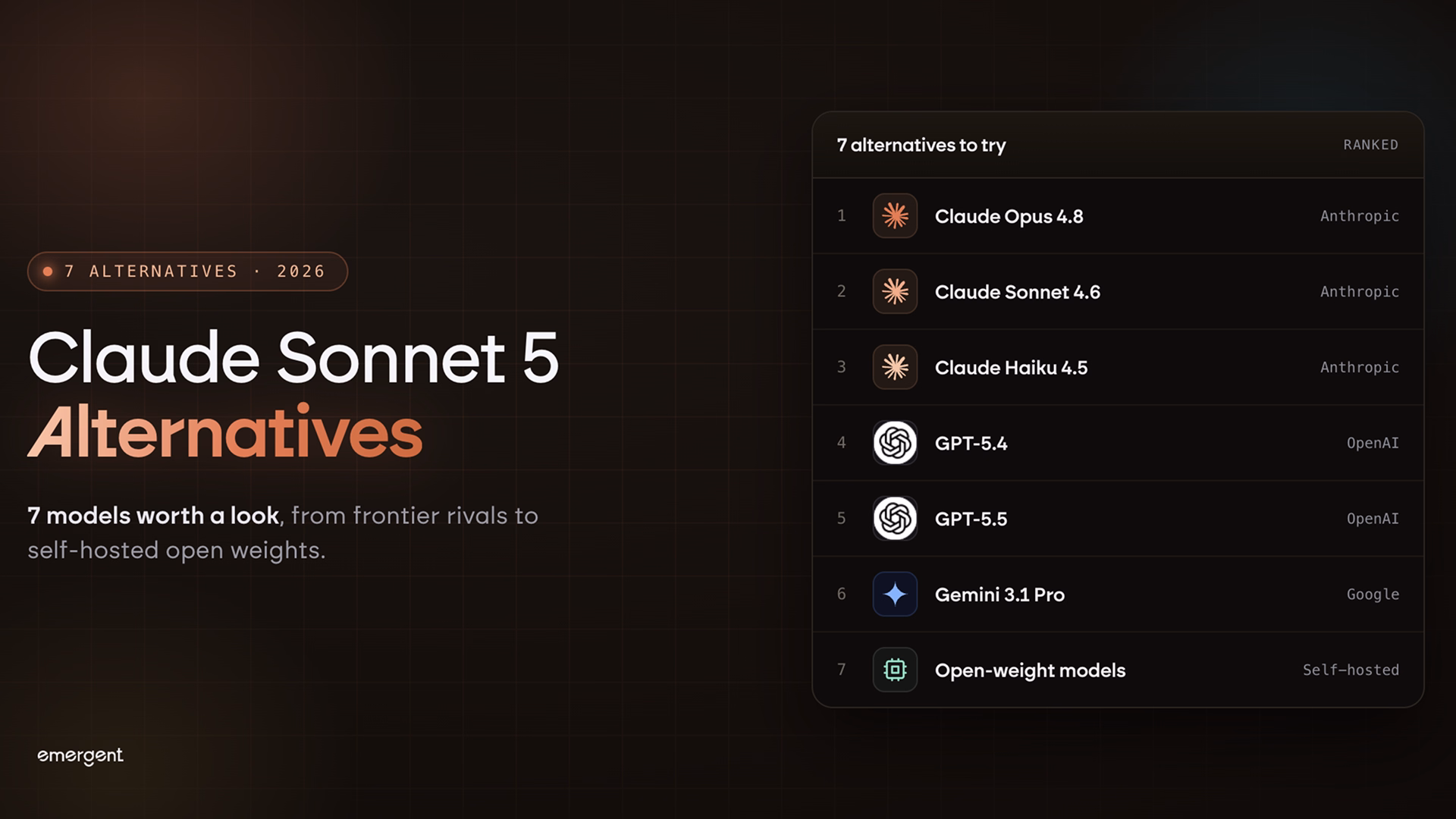 claude sonnet 5 alternatives