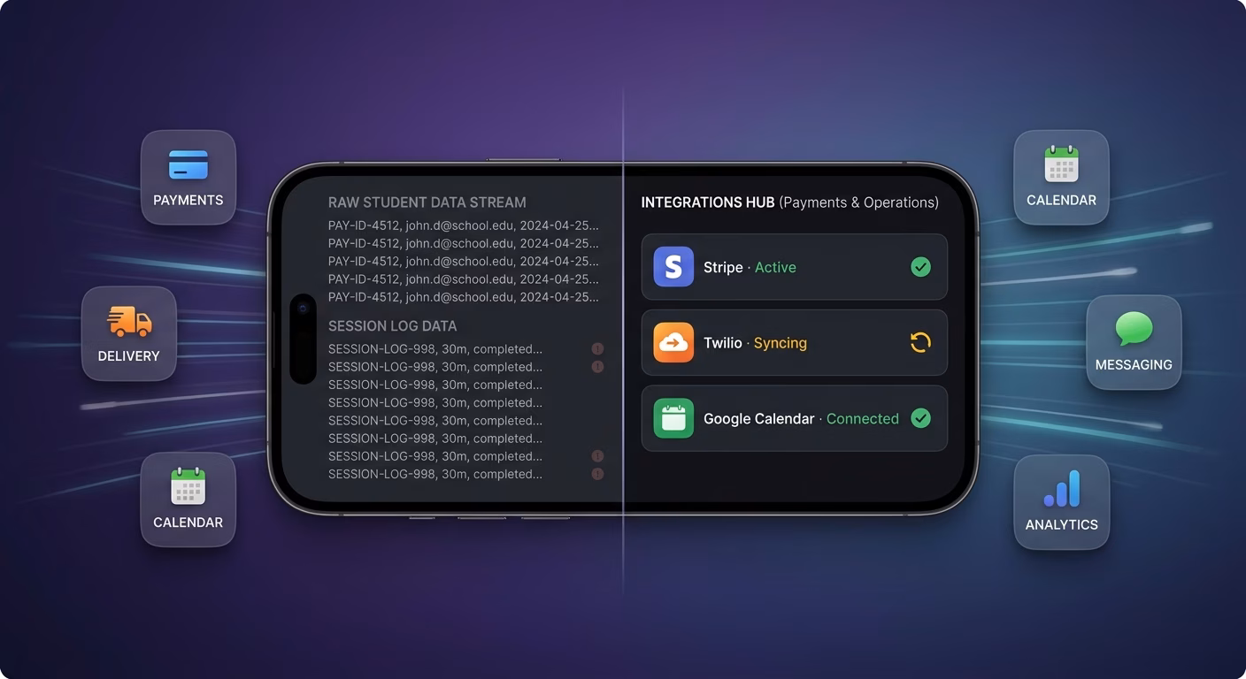 Payments & Operations