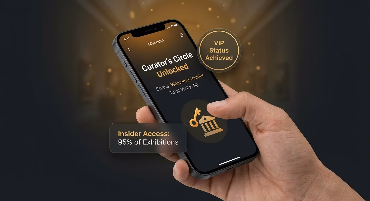 Members Who Feel Like Insiders