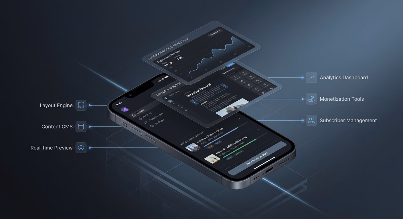 Issues Designed For The Screen
