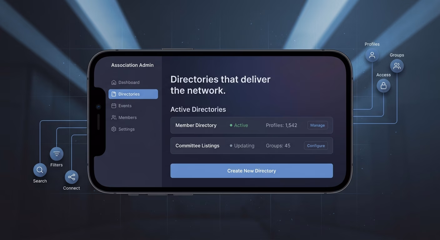 Directories That Deliver The Network