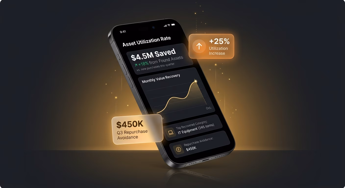 Found Assets Beat Repurchasing