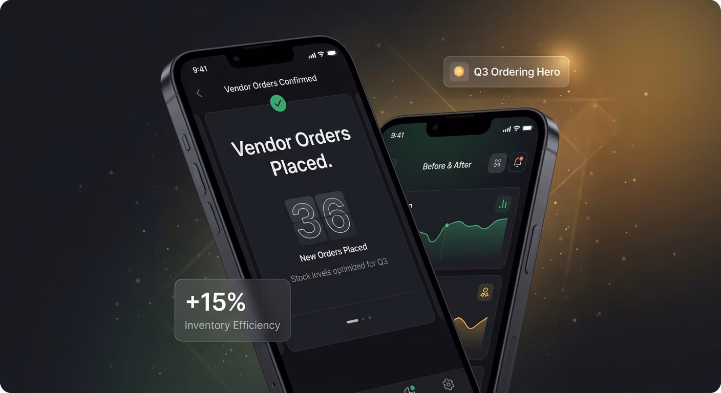 Vendor Orders Placed With Confidence