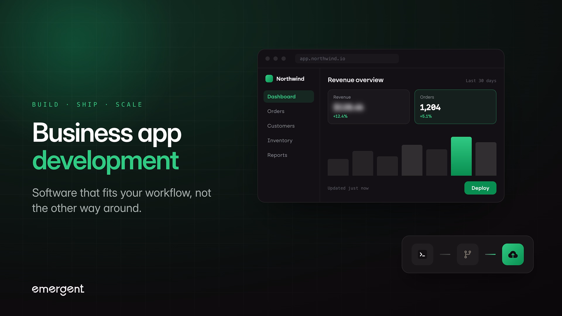 business app development