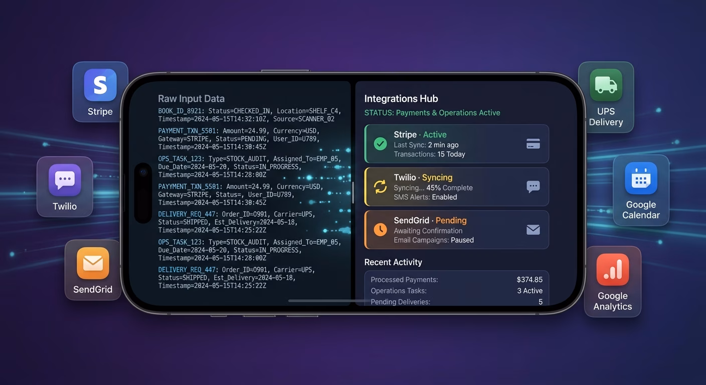 Payments & Operations