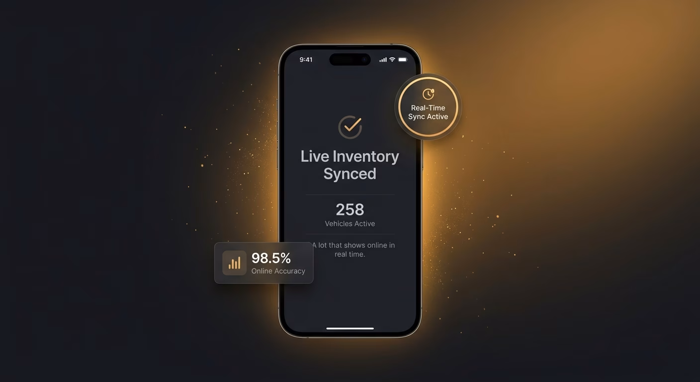A Lot That Shows Online In Real Time