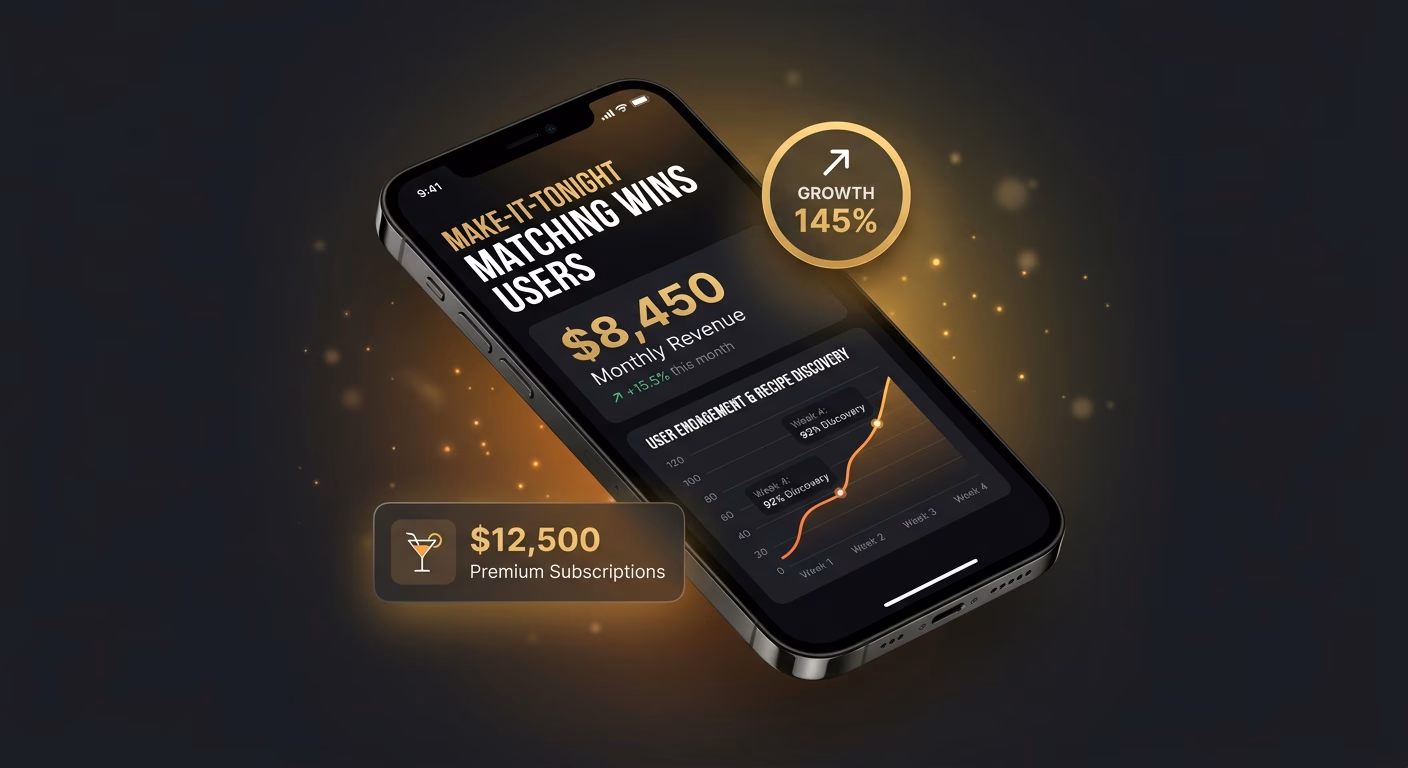 Make-it-tonight Matching Wins Users
