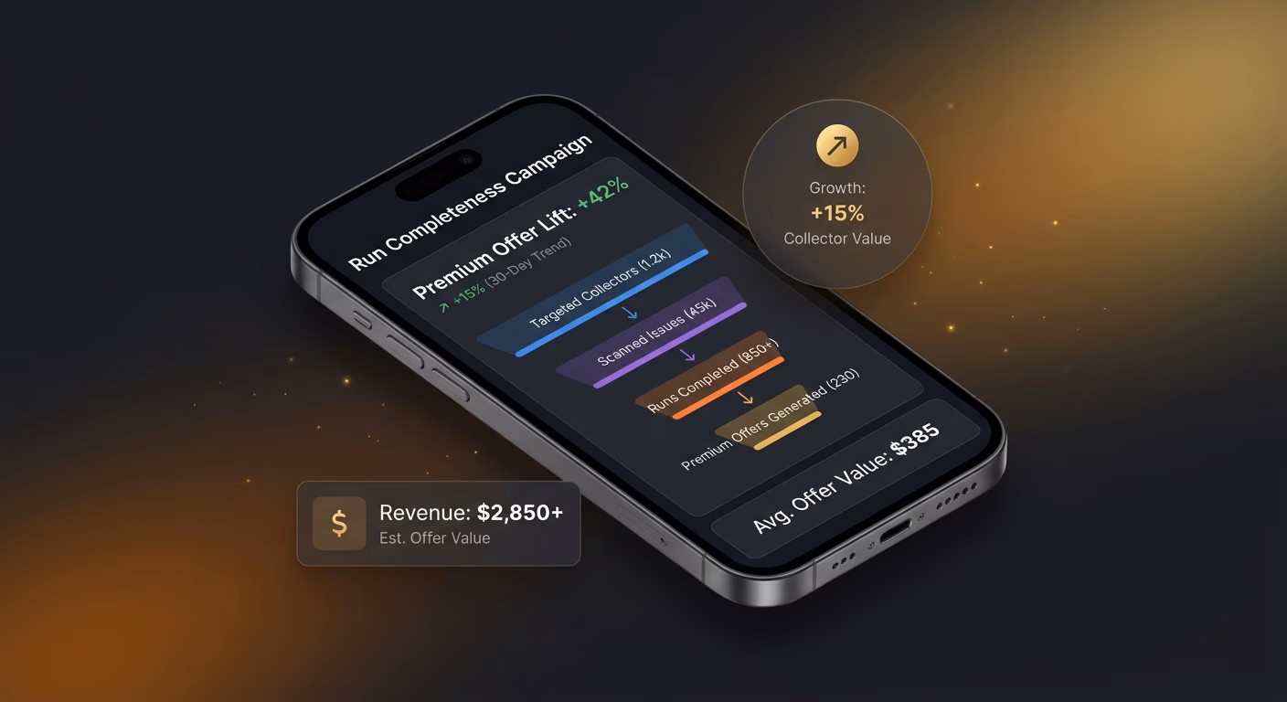 Run Completeness Drives Premium Offers
