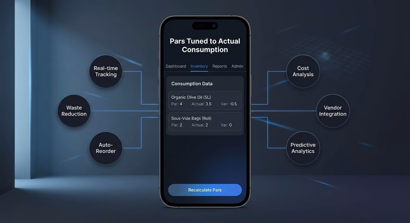Pars Tuned To Actual Consumption