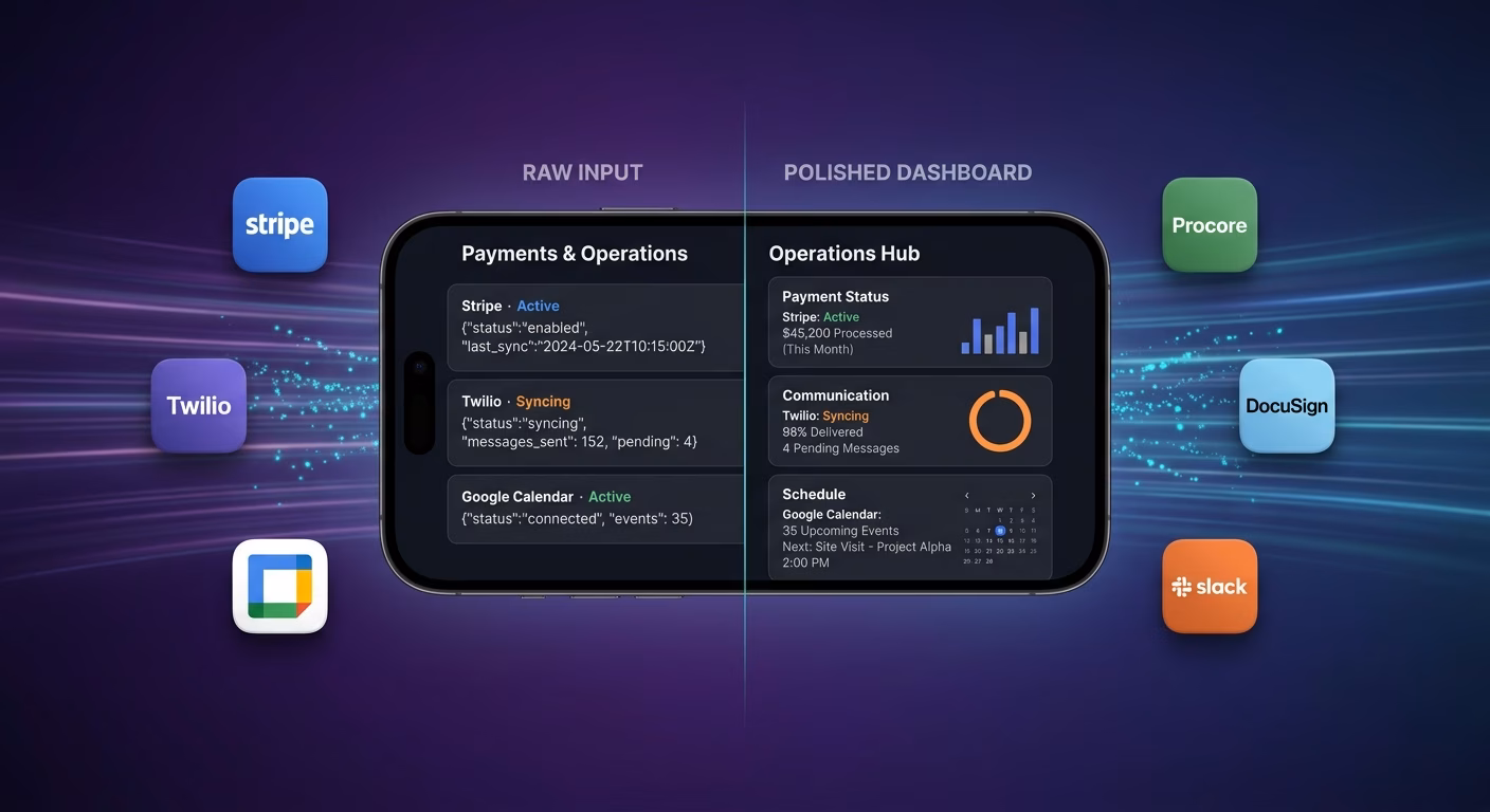 Payments & Operations