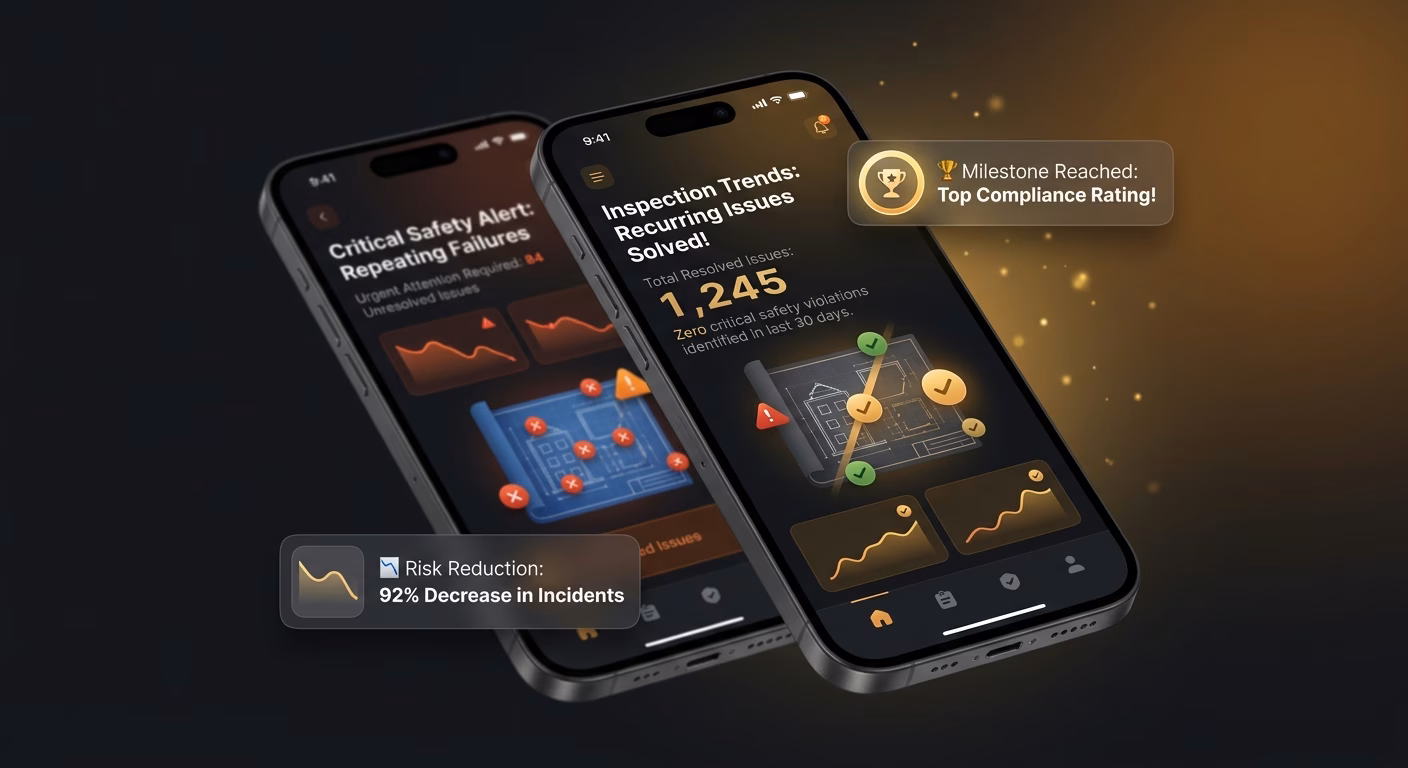Trends That Catch Problems Repeating