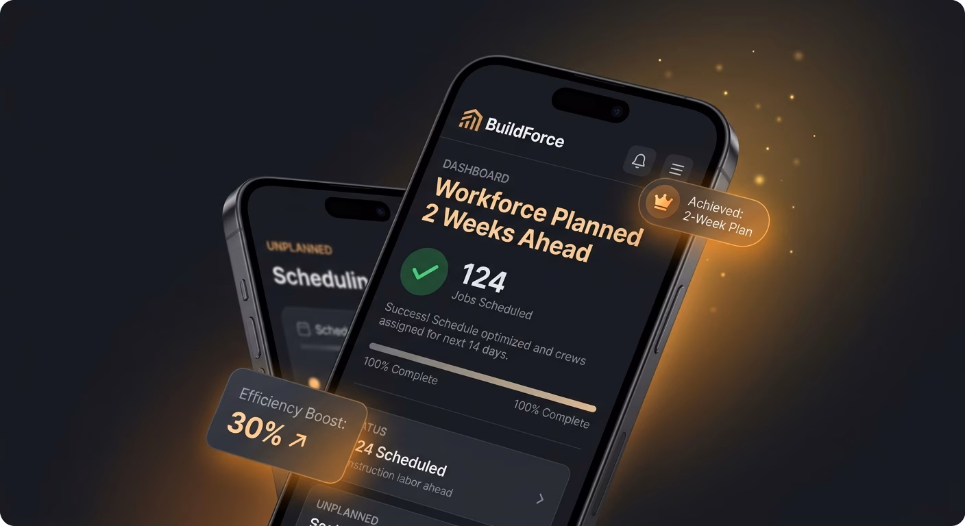 A Workforce Planned Two Weeks Ahead