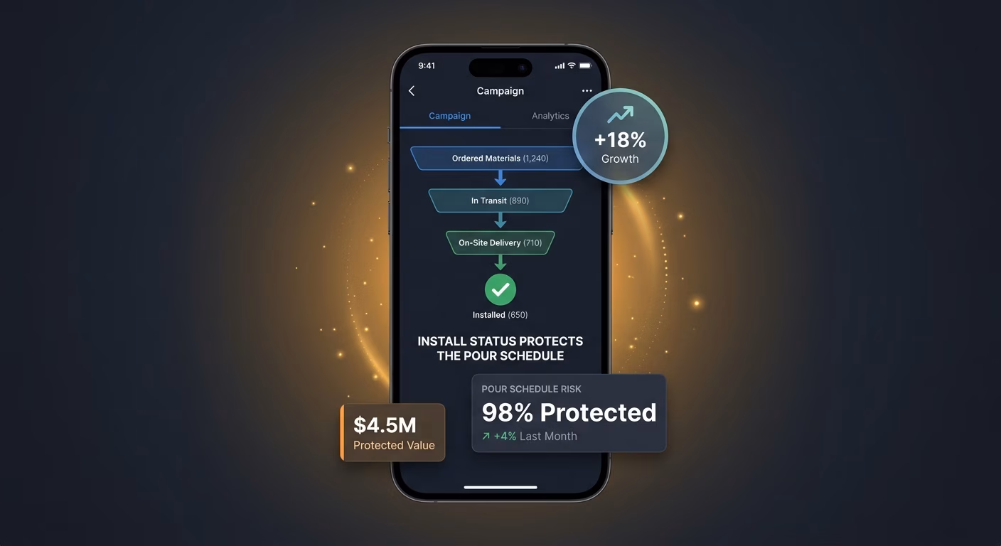 Install Status Protects The Pour Schedule