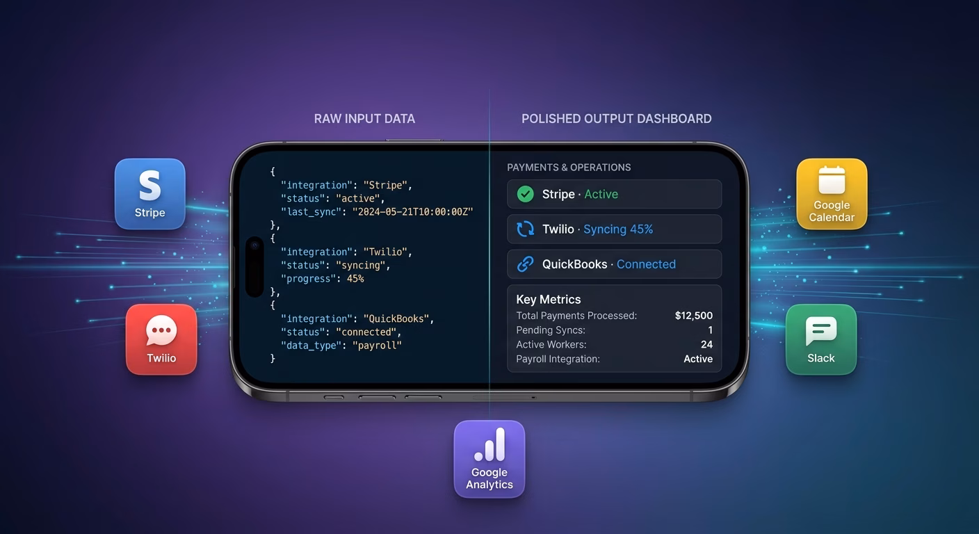 Payments & Operations