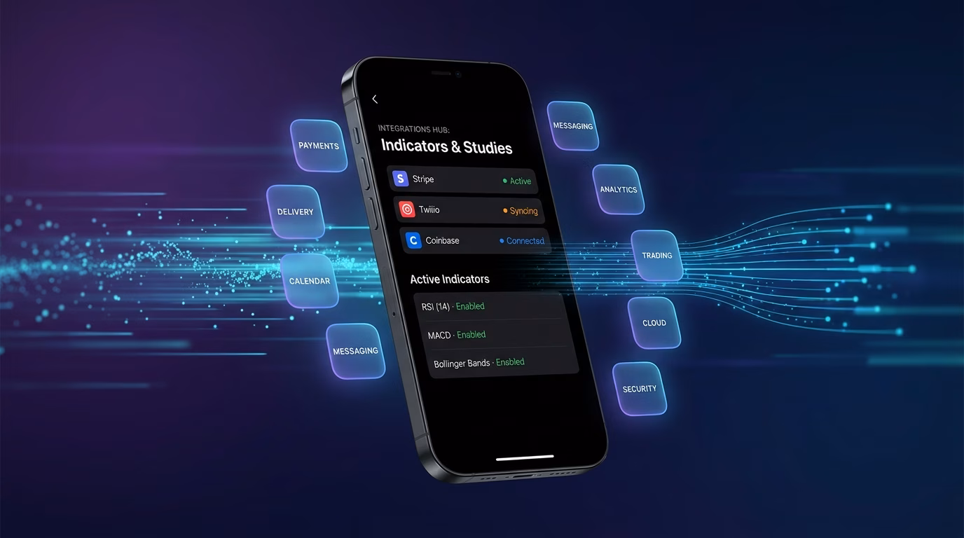 Indicators & Studies