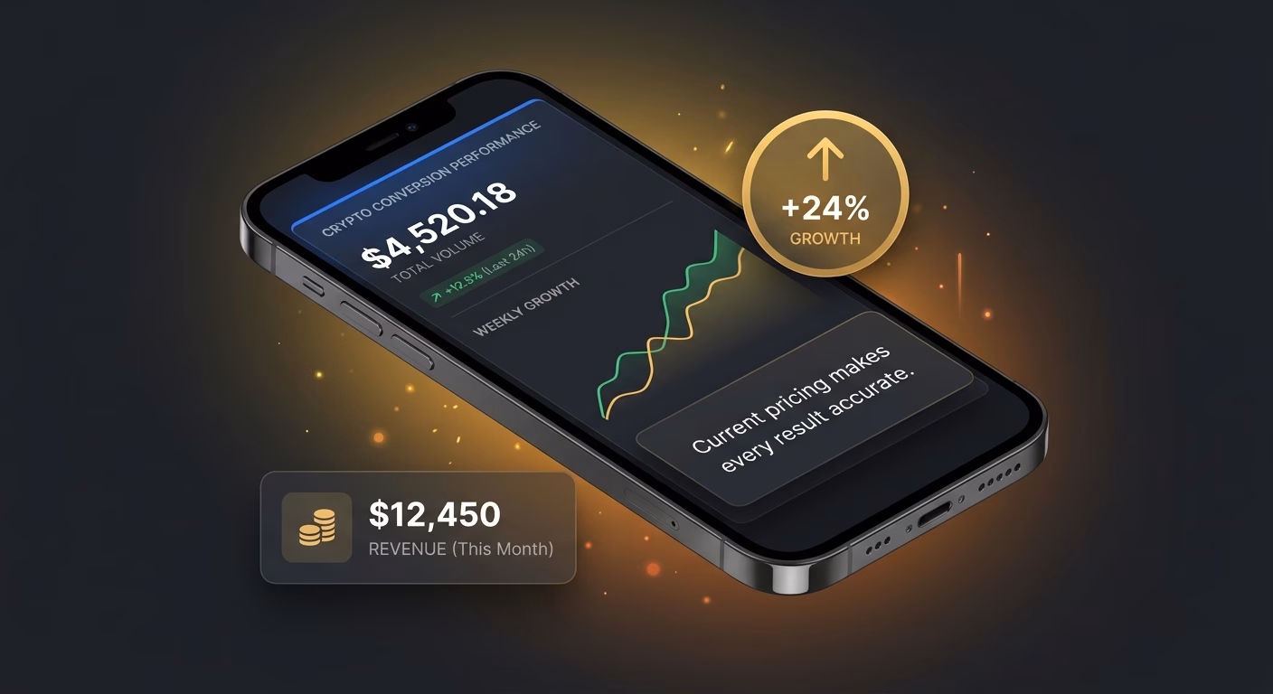 Current Pricing Makes Every Result Accurate