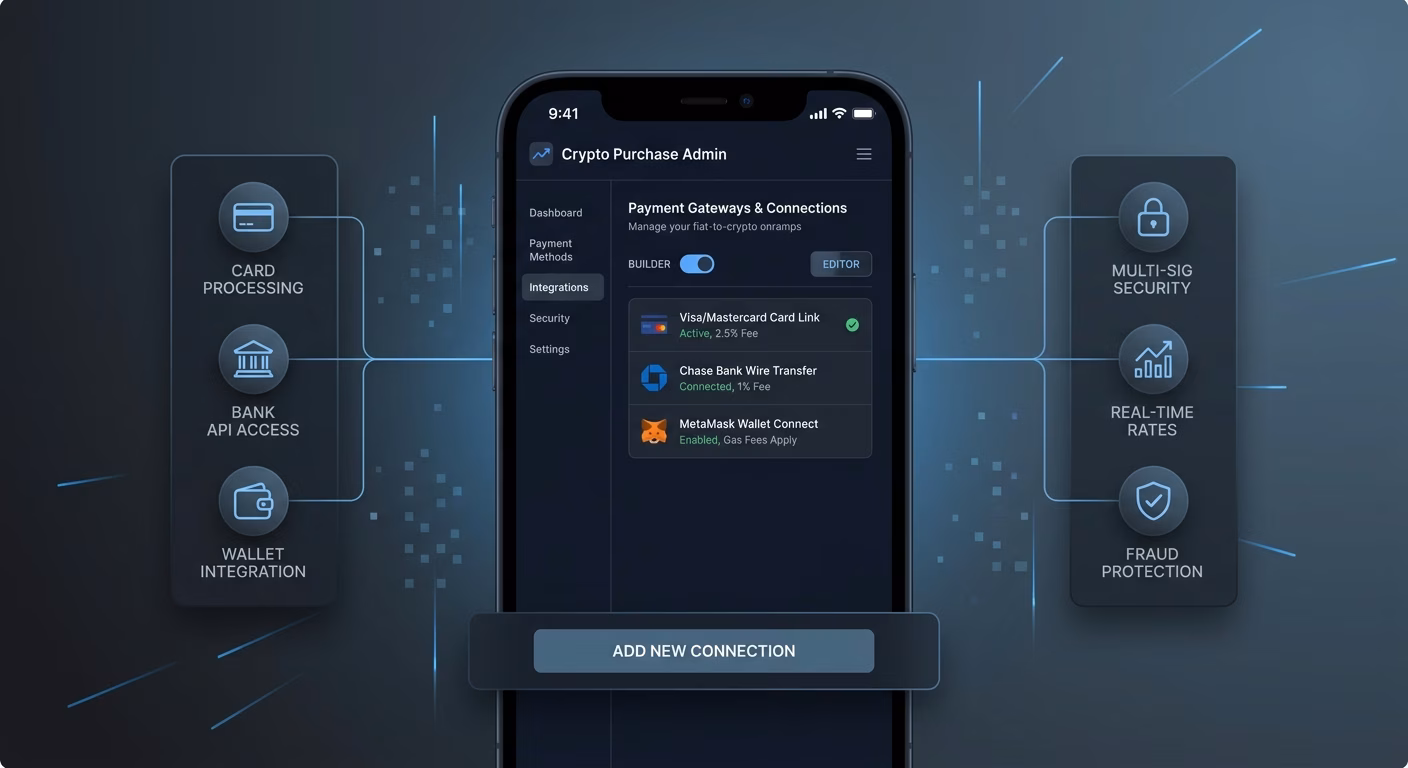 Cards, Banks, And Wallets All Accepted