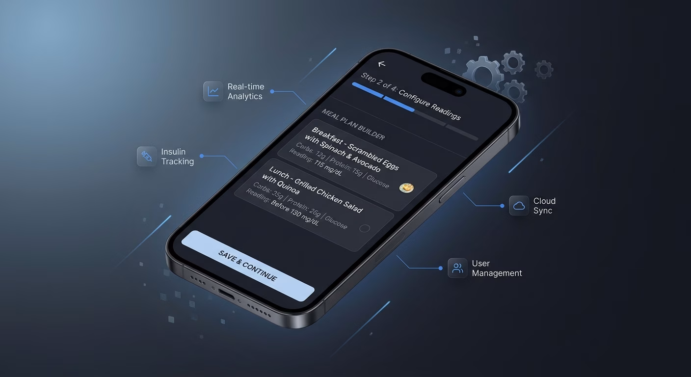 Readings Kept Beside Every Menu
