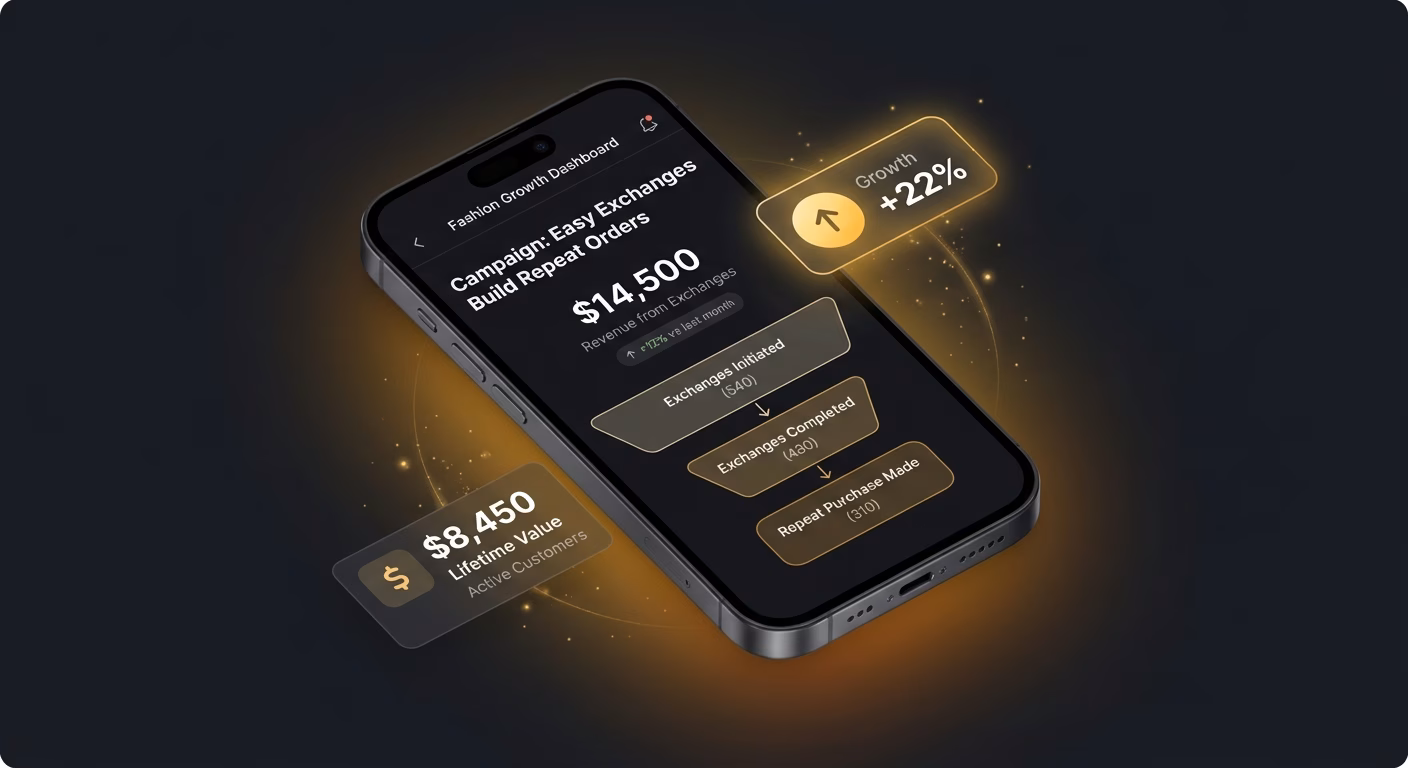 Easy Exchanges Build Repeat Orders