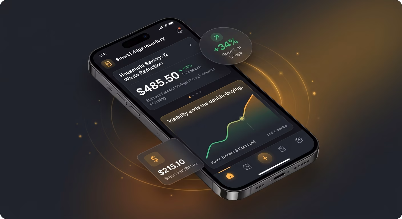Visibility Ends The Double-buying