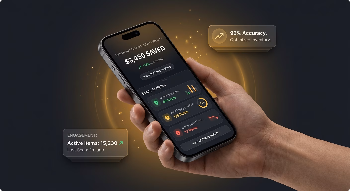 Expiry Visibility Protects The Margin