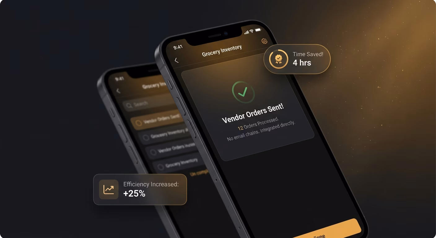 Vendor Orders Sent Without An Email Chain