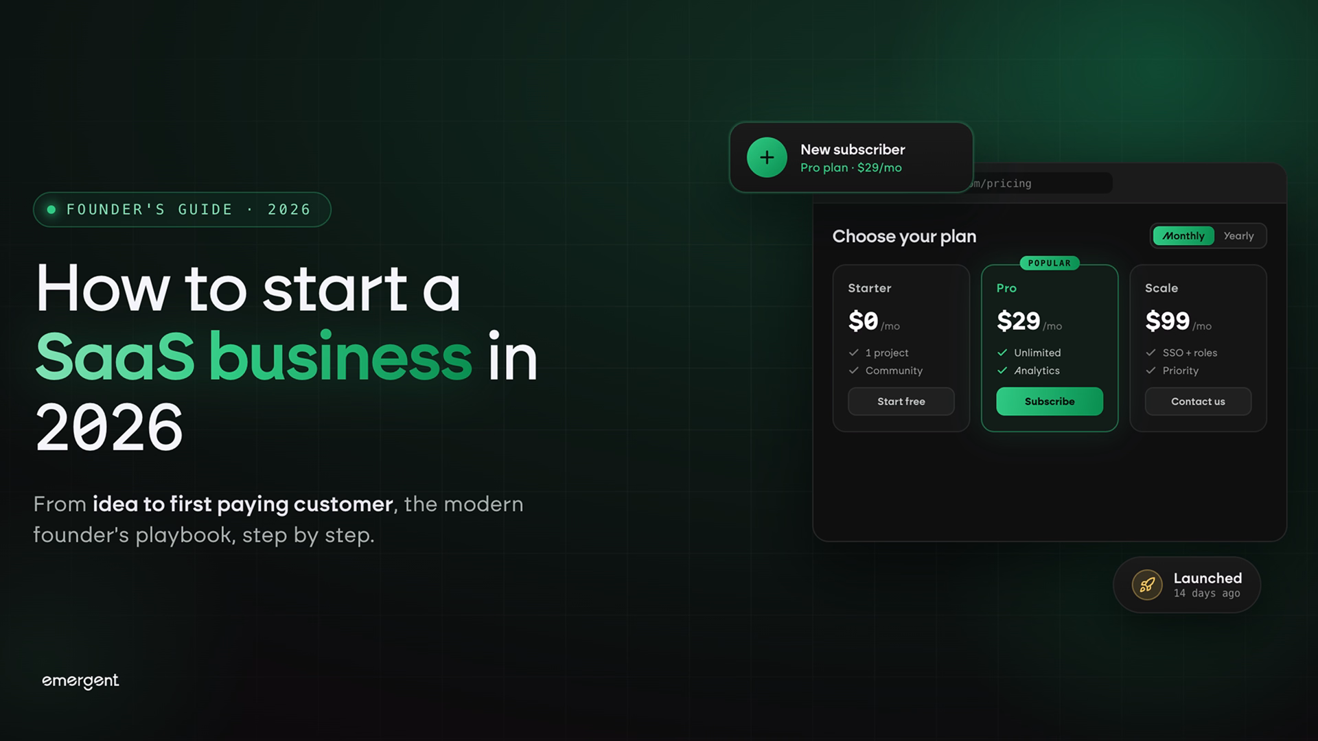 how to start a saas business