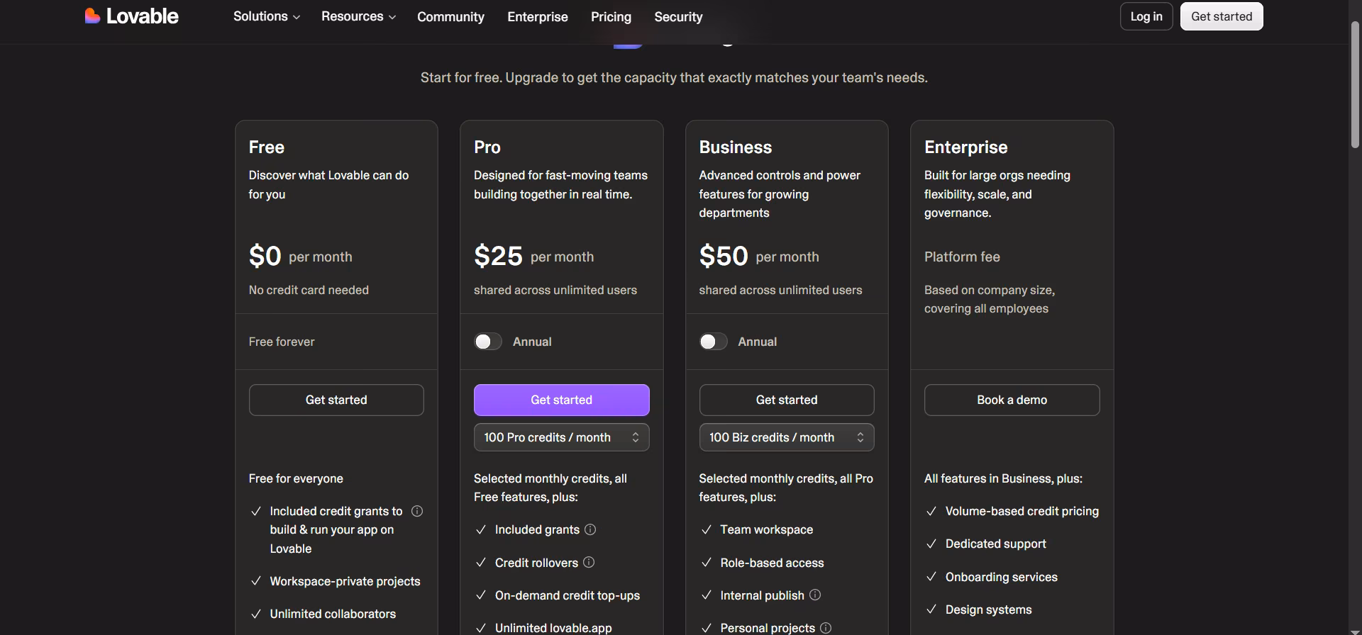 lovable pricing
