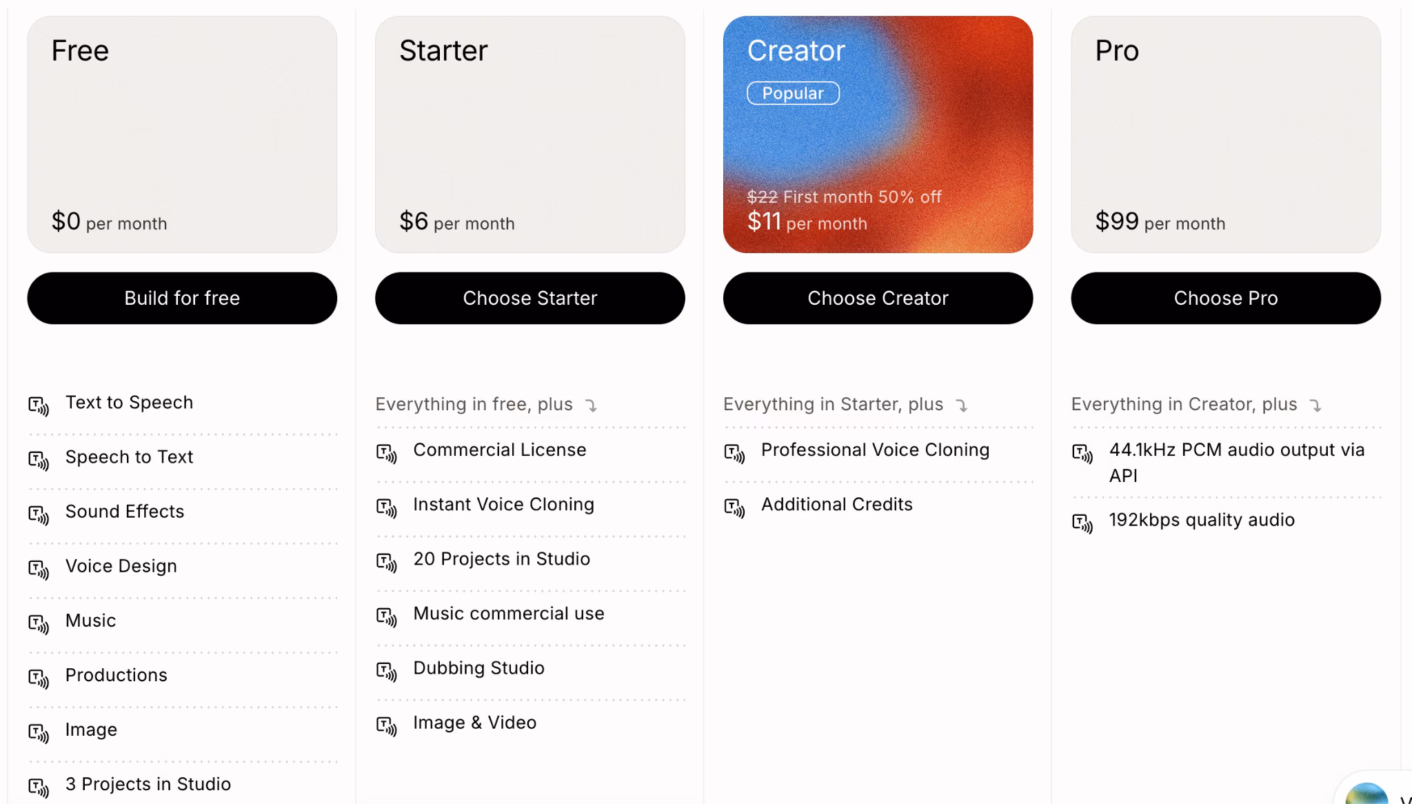 elevenlabs pricing