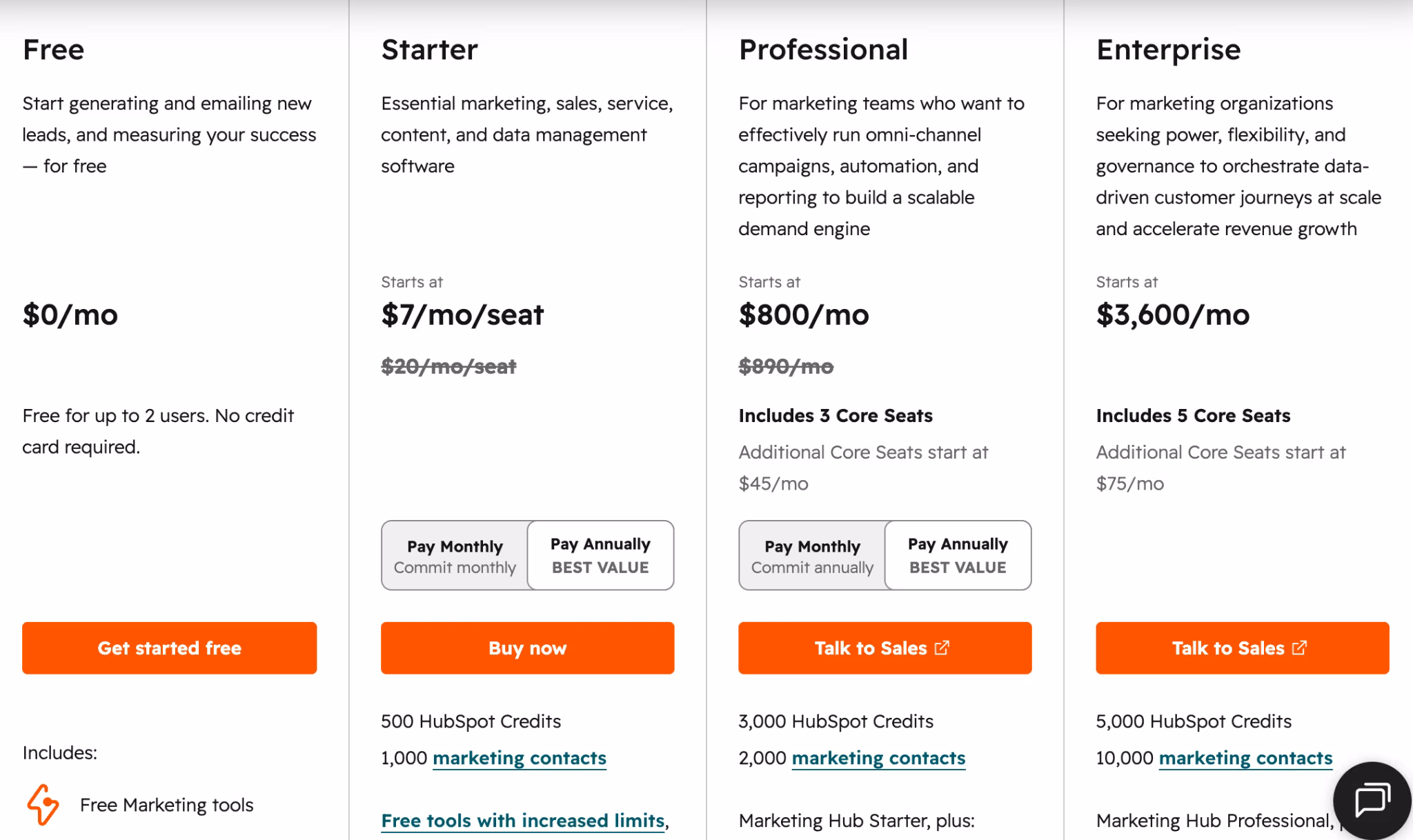 hubspot breeze pricing