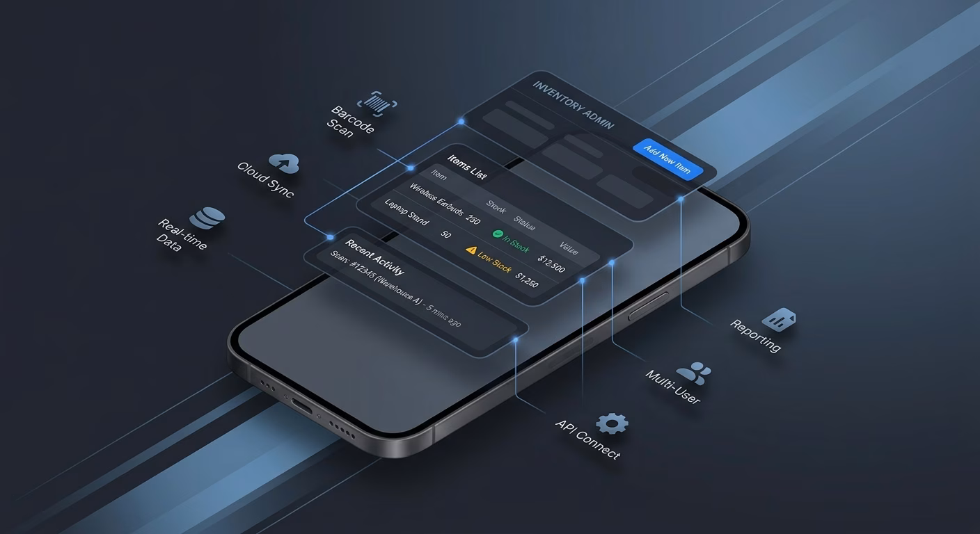 Every Transaction Captured At The Source