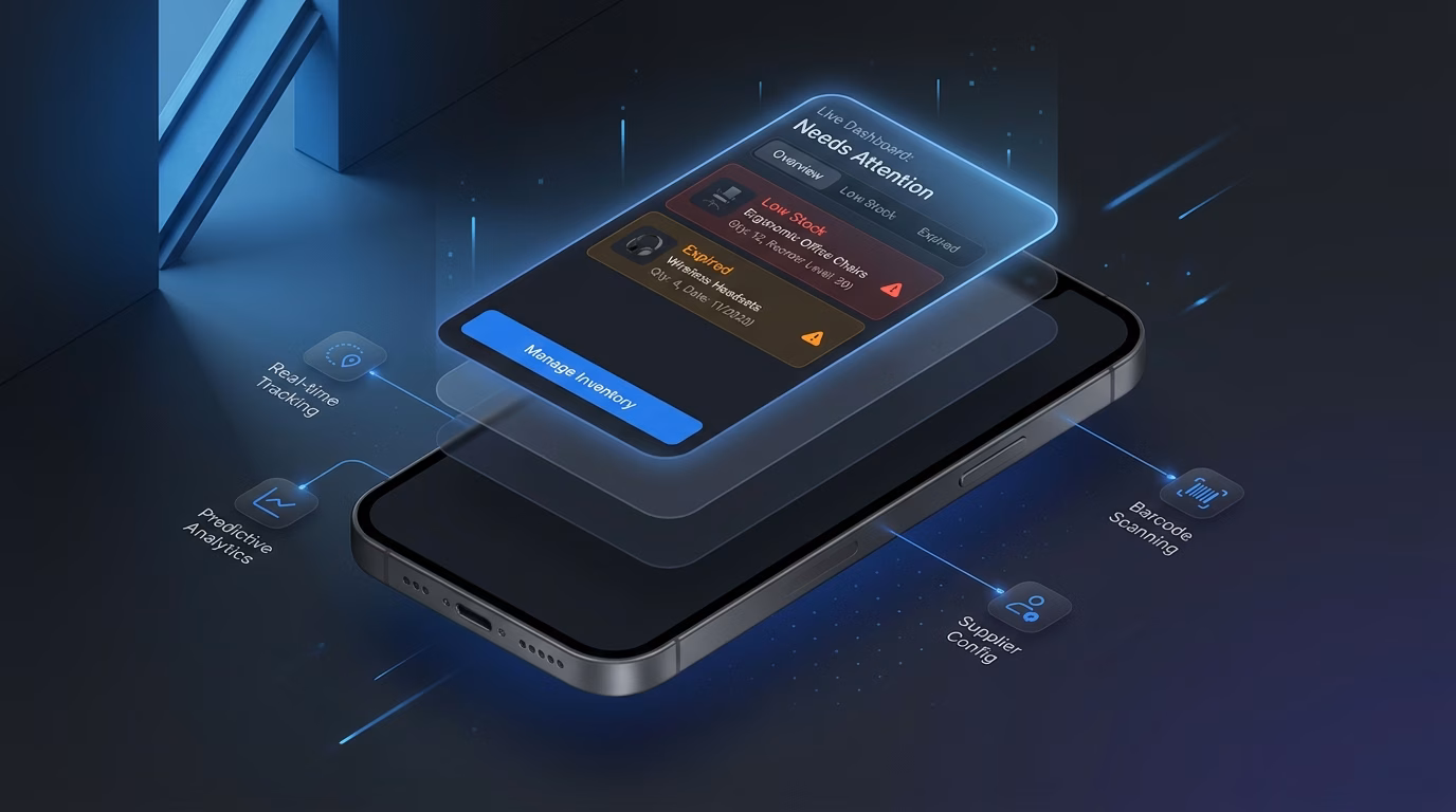 Live Dashboards Showing What Needs Attention