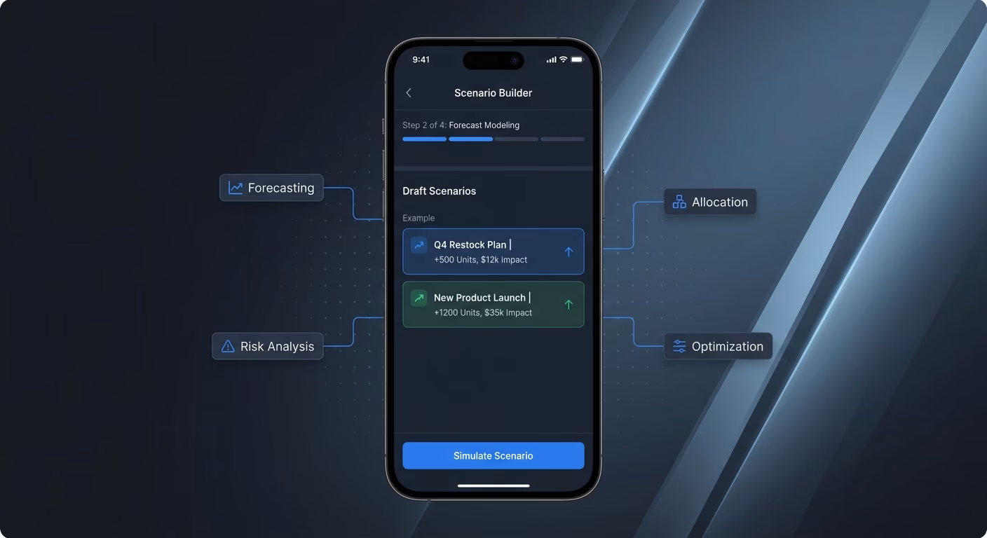 Scenarios Modeled Before Commitments Happen