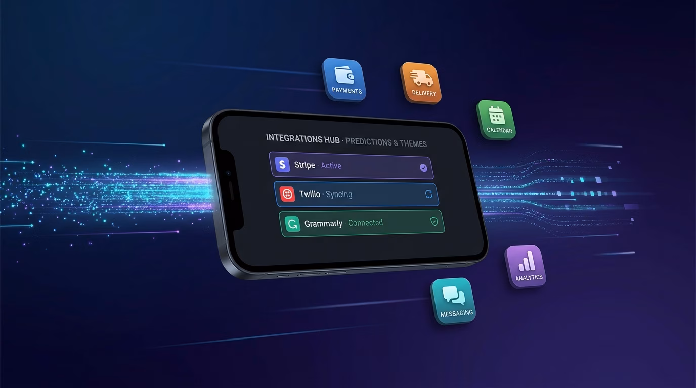 Predictions & Themes