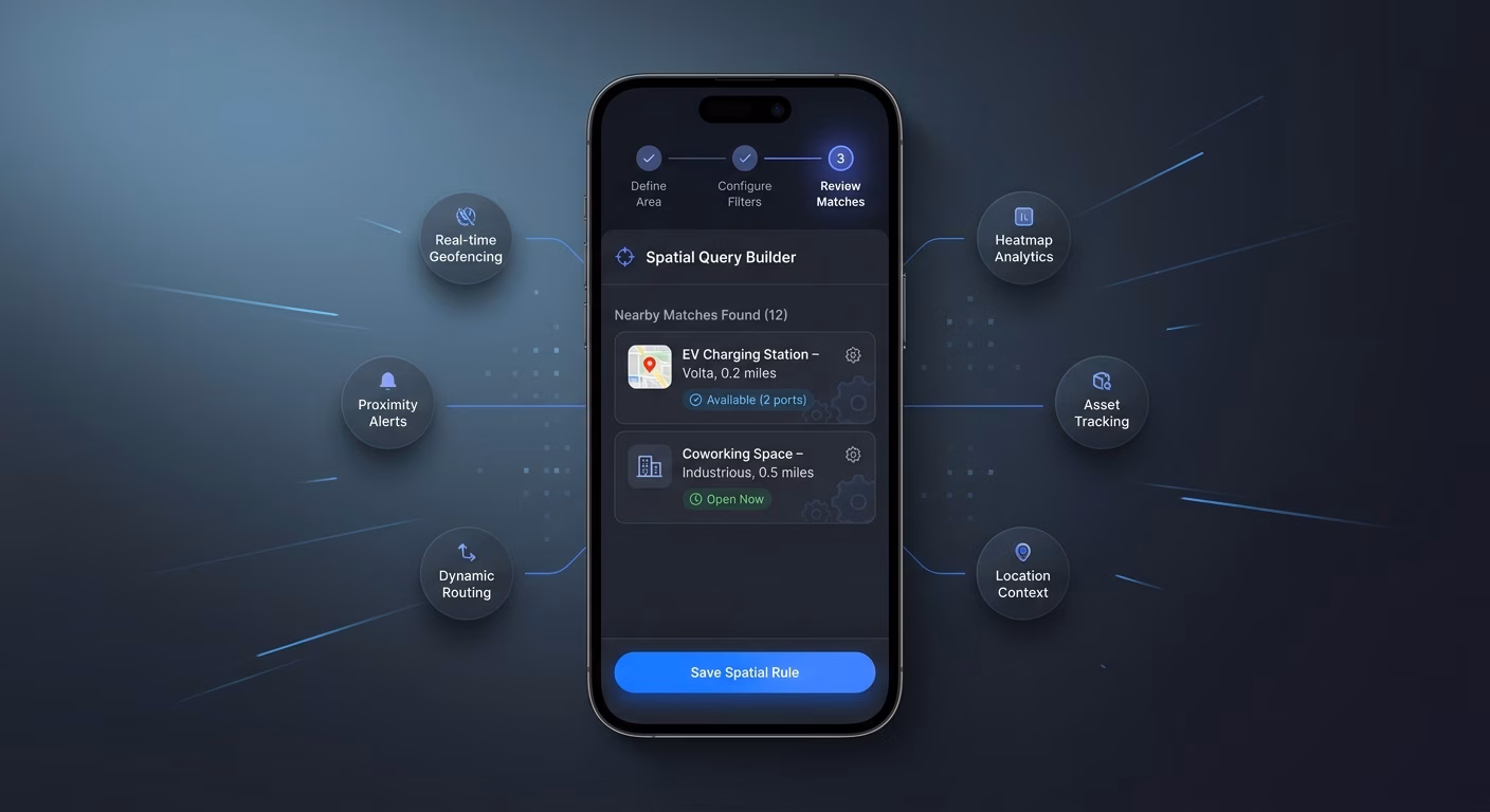 Spatial Queries Returning Nearby Matches Fast