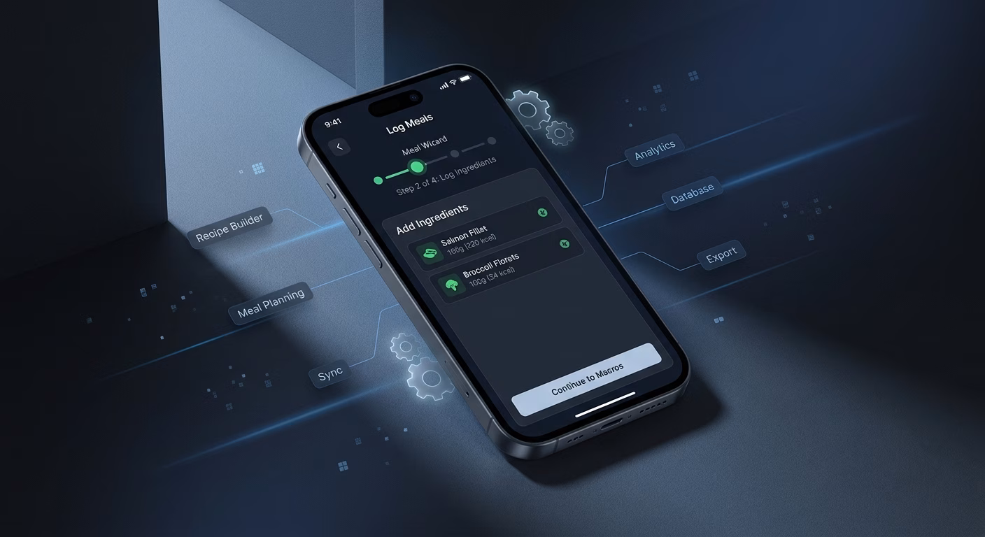 Progress Presented In Ways Users Understand