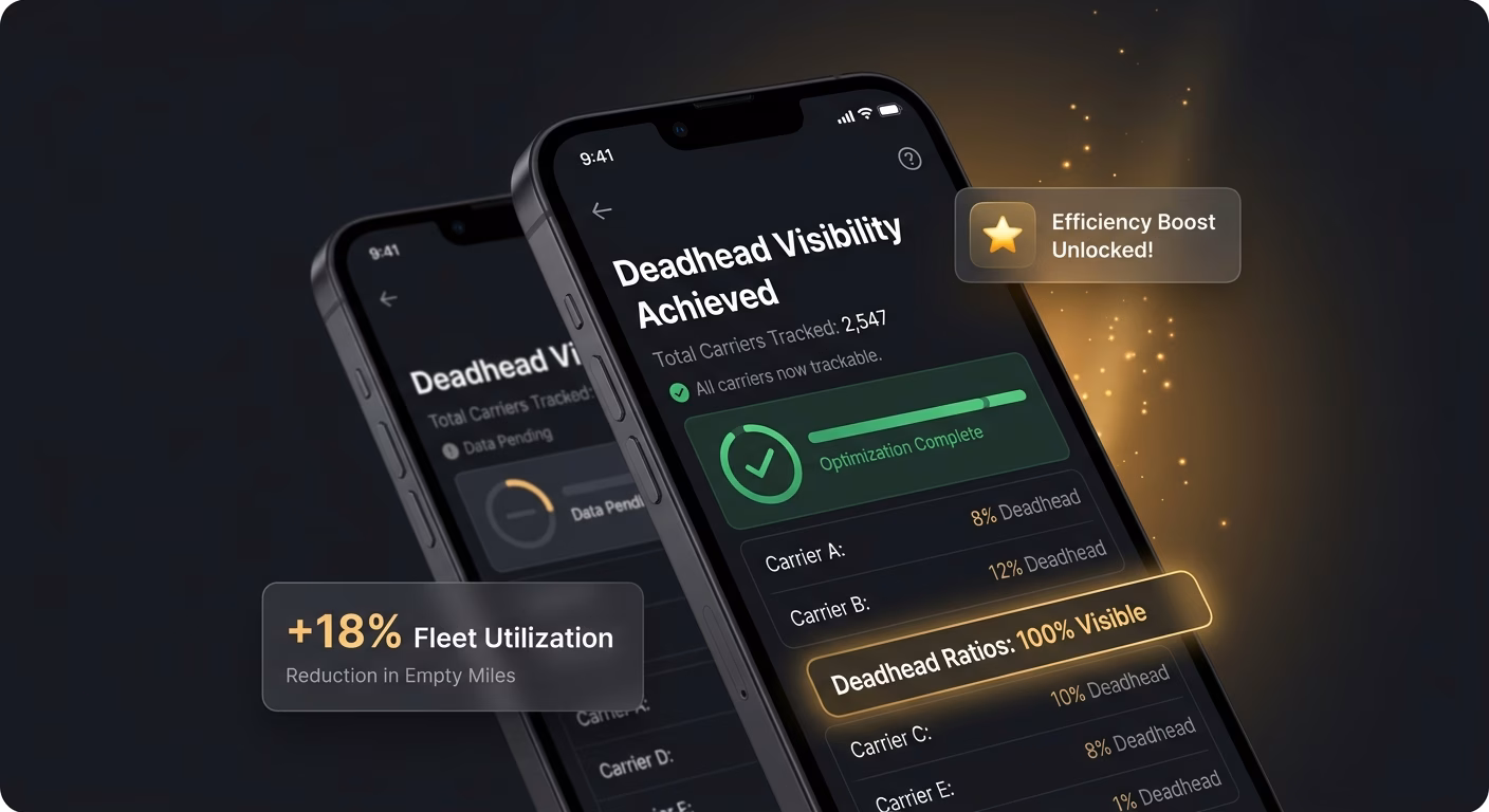 Deadhead Ratios Visible For Every Carrier