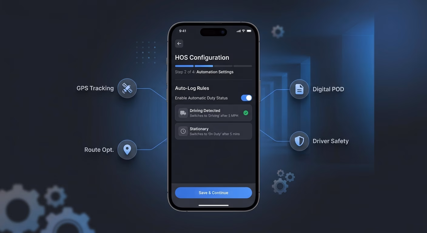 HOS Logged Automatically As The Day Runs