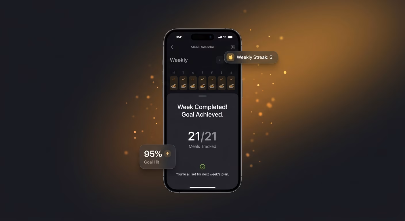 The Full Week Displayed On One Screen