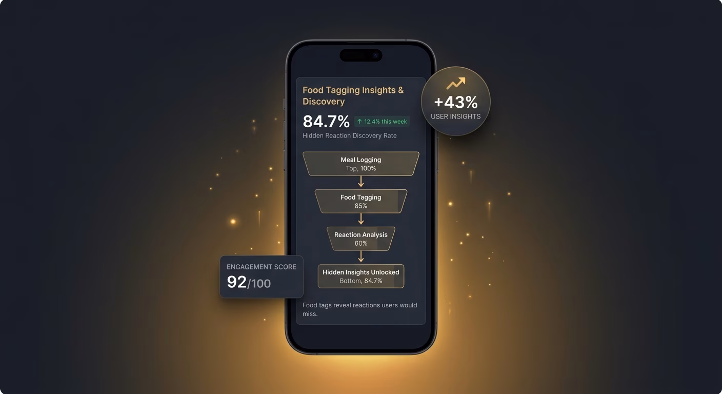 Food Tags Reveal Reactions Users Would Miss