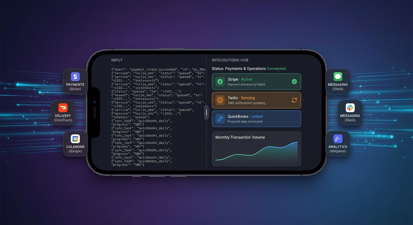 Payments & Operations