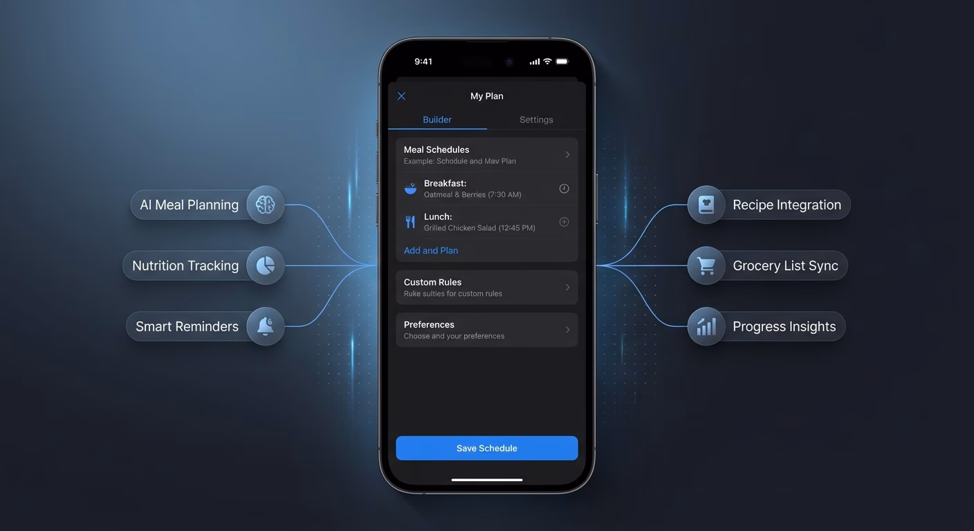 Schedules Customized To Each User's Life
