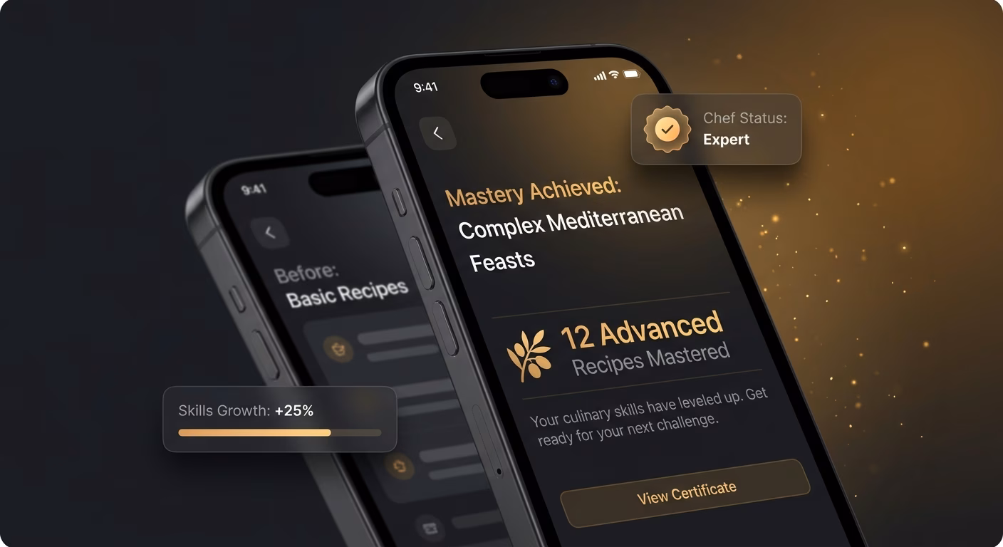 Complexity Paired With Real Cooking Ability