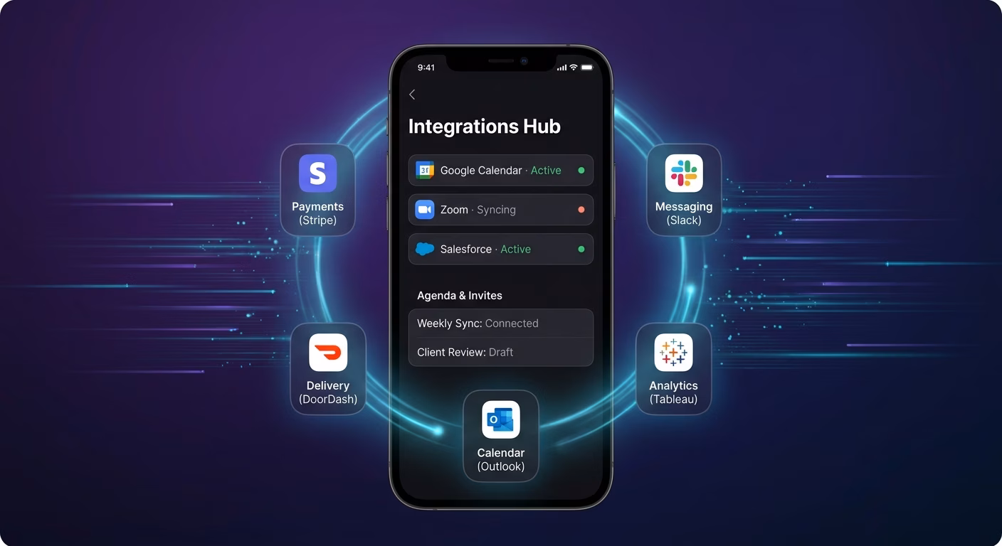 Agenda & Invites